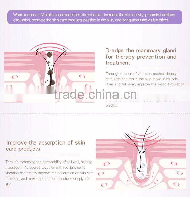 New Christmas Gift Hot Breast Massage Video Machine Women Chest Lift Vibration Theapy Massager