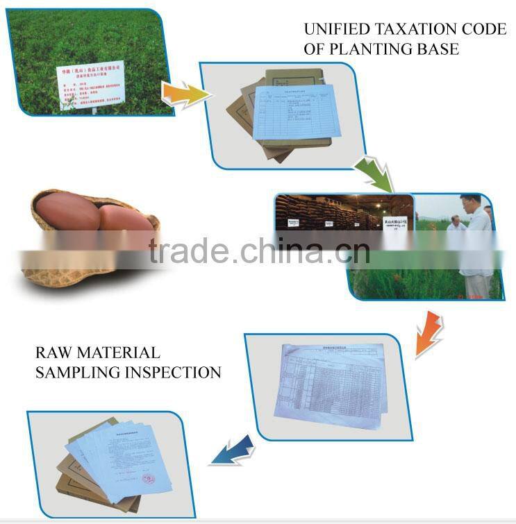 Chinese High Quality Dry Fried Roasted Salted Peanuts