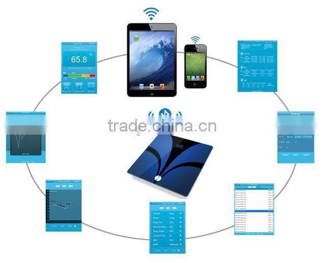 SIFSCAL-15 Multi-Function BodySacle, Bluetooth Scale, Body Fat Bluetooth Scale LED, ITO Glass Surface, New Body Fat Scale