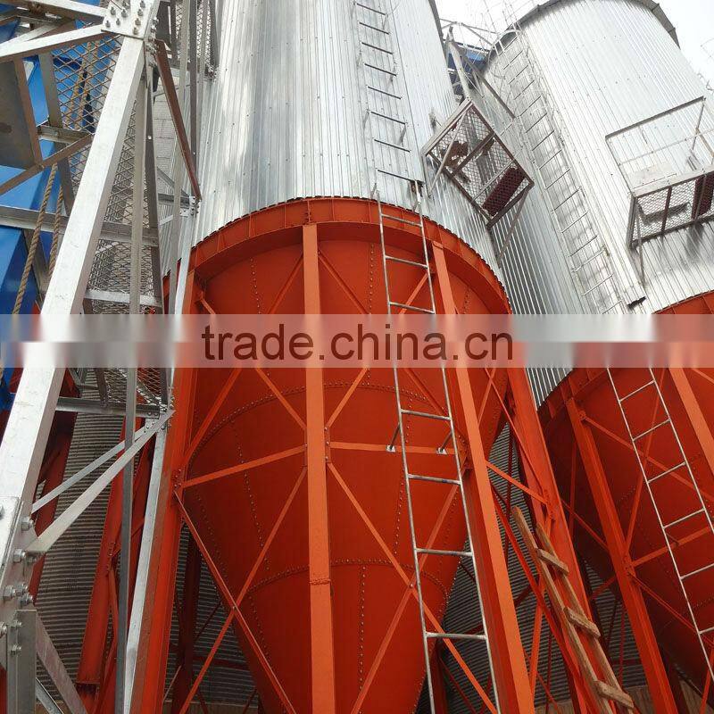 Stainless Seel Gain Slo for Sale