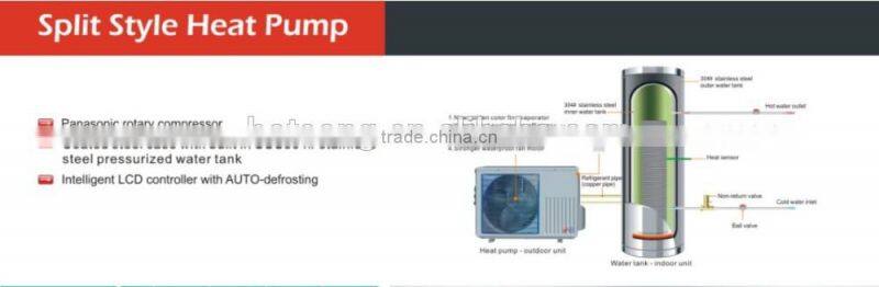 household air source r417a mini split heat pump 3.4kw hot water heater BTU11601