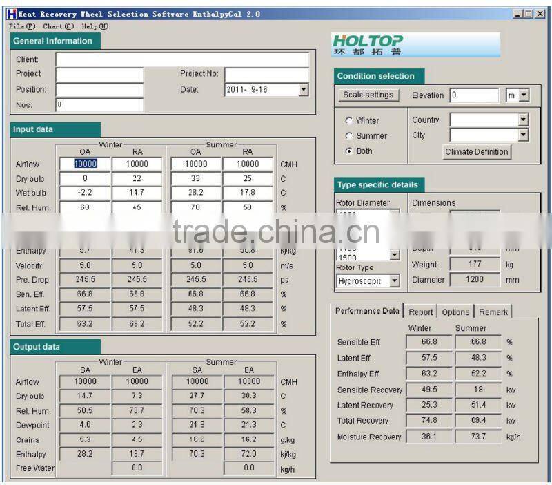 Double Sealing System 3A molecular sieve energy saving wheel
