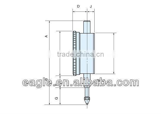 METRIC MICROMETER DIAL INDICATORS