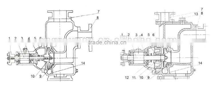 self-priming electric engine oil pump