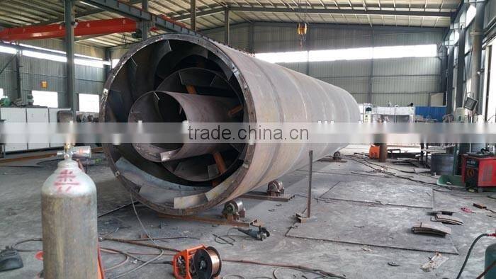 High output rotary drum dryer's price/industrial dryer machine