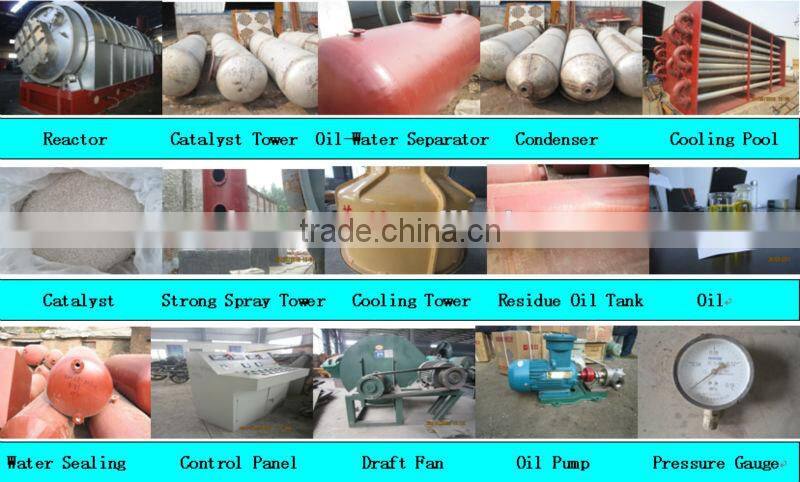 high-quality crude oil refinery plant to oil