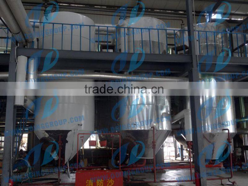 Environmental biodiesel manufacturing plant with Green Technology