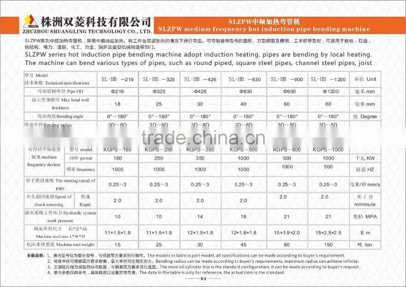 Round , square,H steell bar pipe bending machine