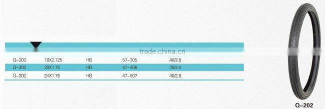 Q-202 DOT Approved Electric Bicycle Tire