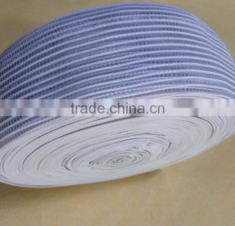 2 inch Retention Band