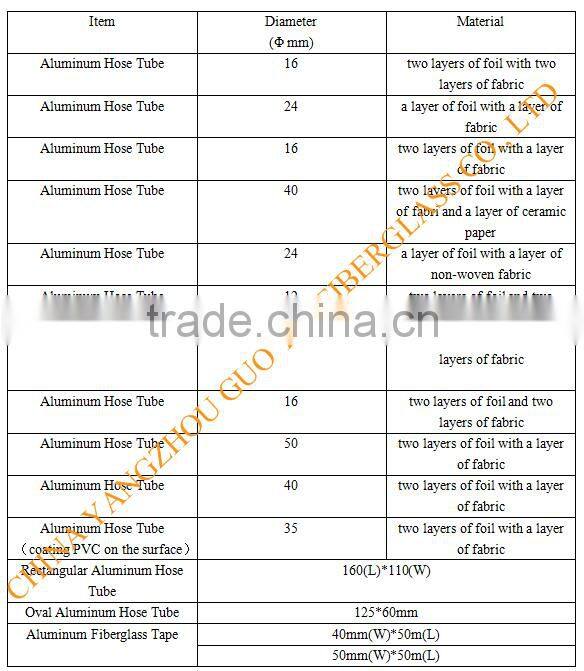 High quality rectangular aluminum fiberglass hose