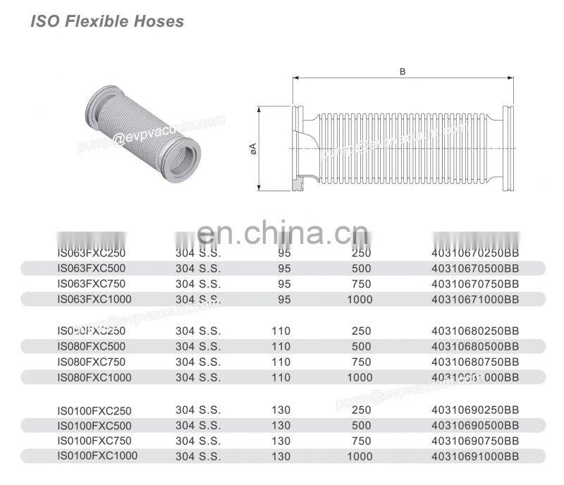 ISO Stainless Steel Vacuum Flanges Vacuum Components Vacuum Pipe Fittings SS304