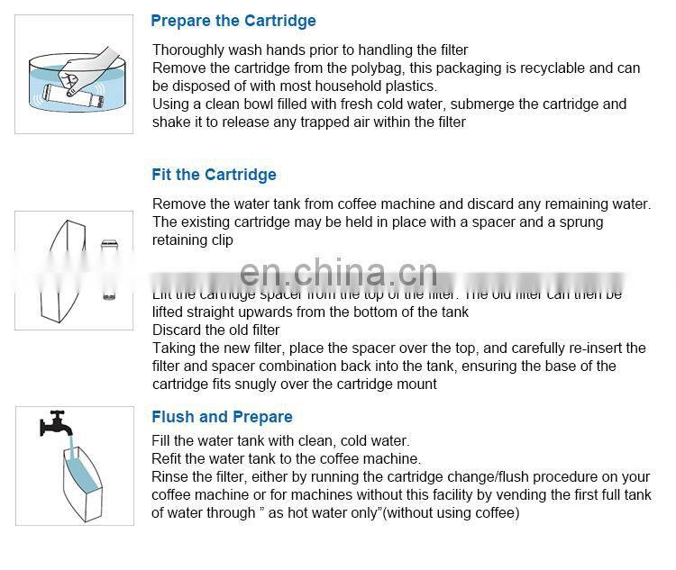 top grade coconut shell coffee machine water filter cartridge