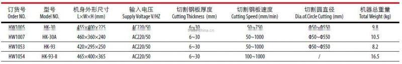 HK-93 Portable Flame Cutting Machine
