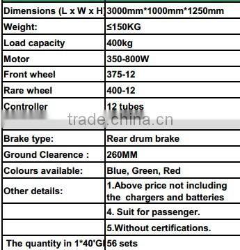 electric CARGO tricycle electric rickshaw
