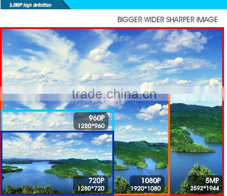 H.265 Security IP CCTV 5.0mp 3X zoom Motorized Lens IR Varifocal Starlight Color Bullet Camera