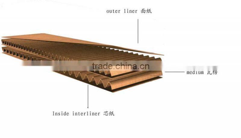 High Speed  1450 Semi Automatic Flute Paper Laminating Machine
