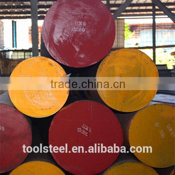 Top Quality 1.2083 steel plate