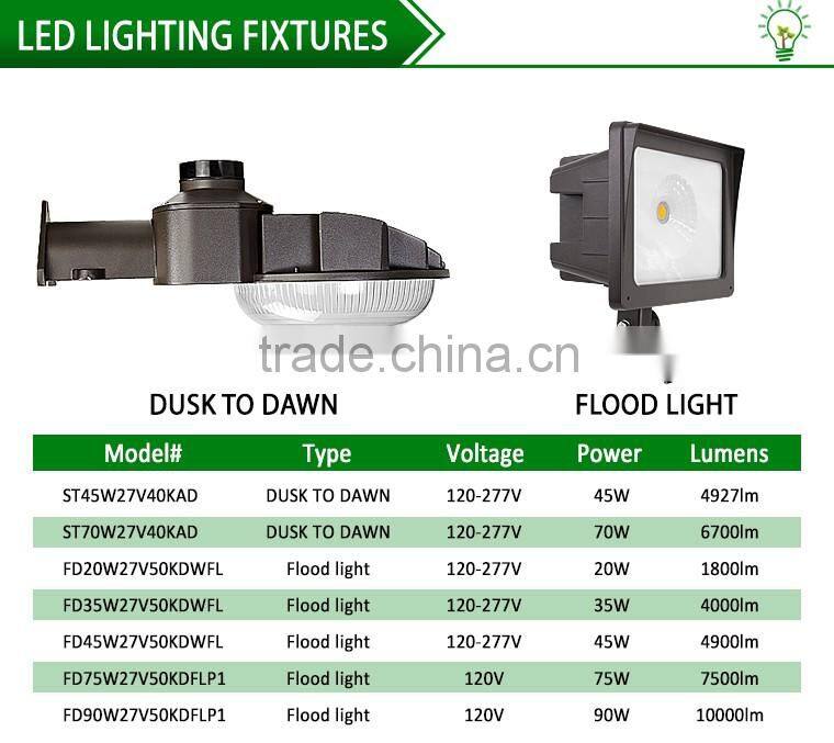 UL DLC FCC 40w Full Cut-Off LED Wall Pack Fixture