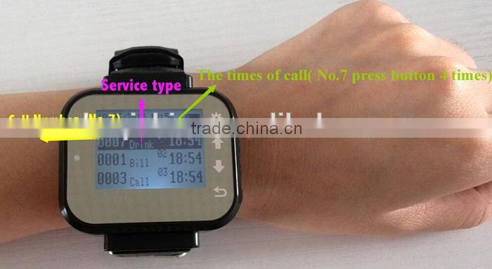 hospital patient calling system with computer software management clinic nurse call system emergency button for elderly