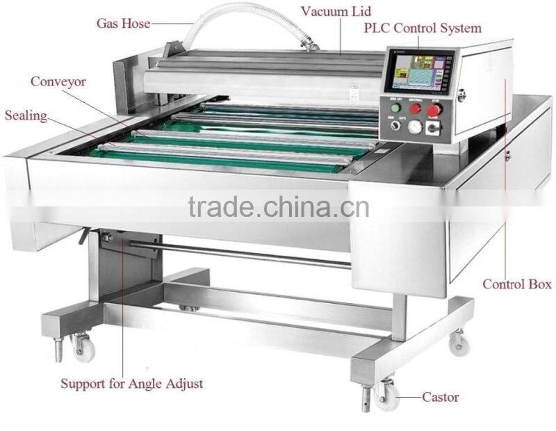 Continuous Vacuum Packing Machine