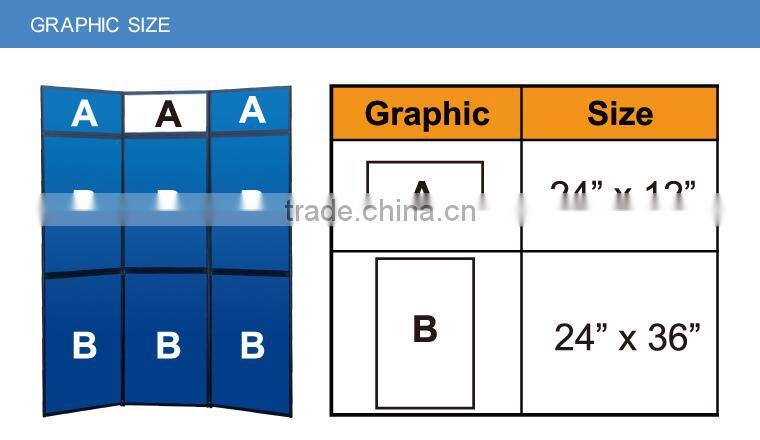 Tabletop Folding Panel Display