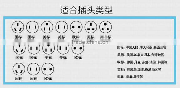 Energy saving time control platooninsert home appliance Mechanical Programmable Timer Safety platooninsert