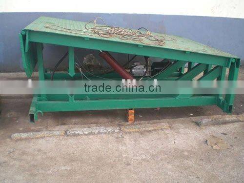 Hydraulic Dock Levelers