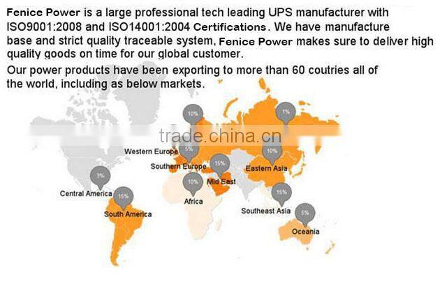 stimulated sine wave UPS for PC computer backup system