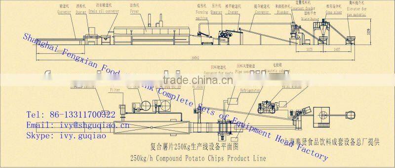 Hot Sale & Best Quality Pingles Potato Chips Making Machine