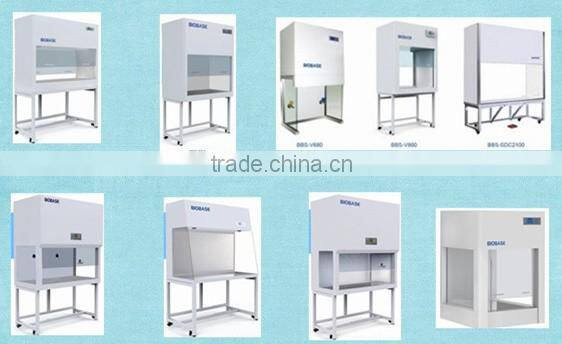 Large and high brightness LCD display Elisa Microplate Washer cheap price