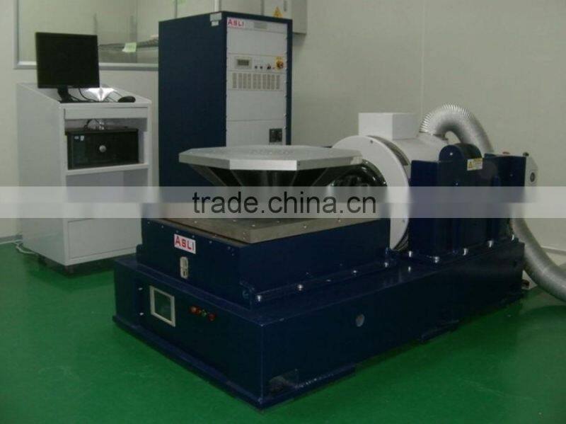 High Frequency Multiaxis Electrodynamic Vibration Systems