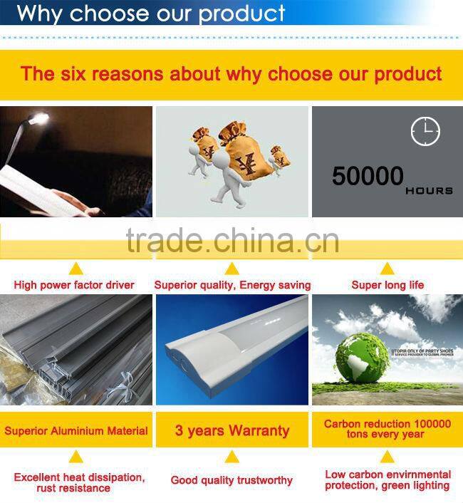 LED Industrial Lighting Fixtures, TUV-CE CB UL SAA ETL DLC Approved