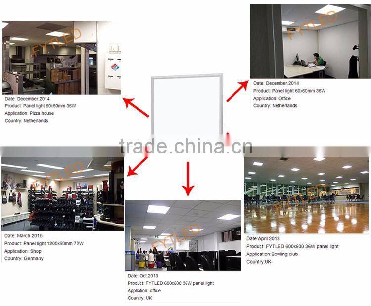 CE ROHS TUV OEM/ODM standard sizes panel led light