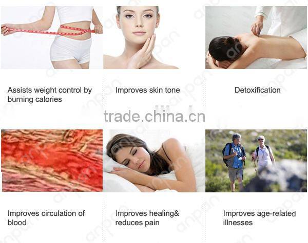 2014 Top selling ANPAN PH-2BIII slimming hot blanket Far Infrared Sauna Blanket therapy infrared thermal slimming blanket