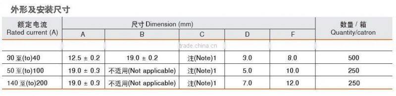 11kV~27kV High voltage Fuse wire for cutout fuses