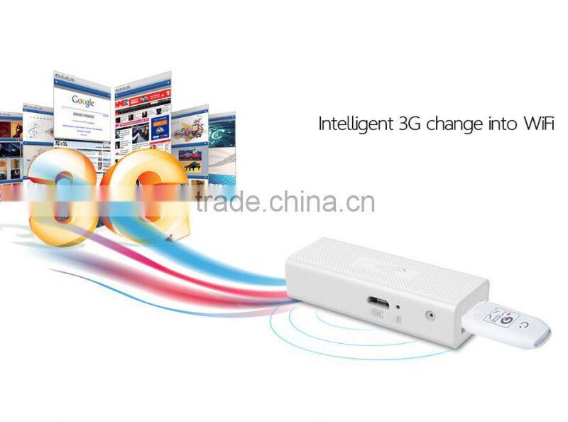 Mini WAN Ports Soho 3g wifi router with RoHs CE Fcc