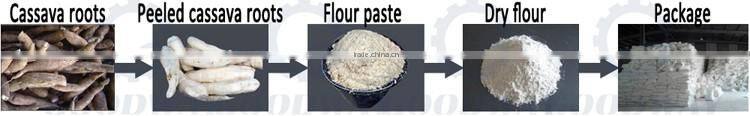 cassava peeling machine cassava flour milling machine and hydralic press machine