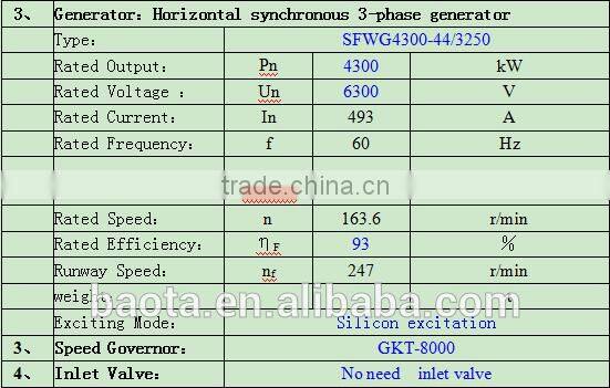 High efficiency water turbina /2600kw Tubular turbine/Hydropower plant