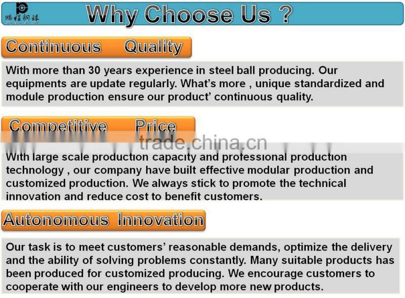 Factory Supply 35/32" AISI1010 Carbon Steel Spheres