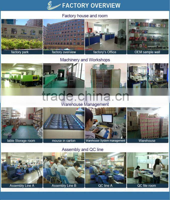 Latest Computer USB Wired Mouse/funny computer mouse