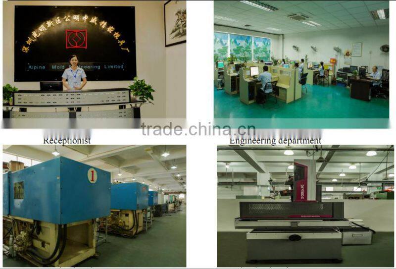 Products from china/ die casting mold