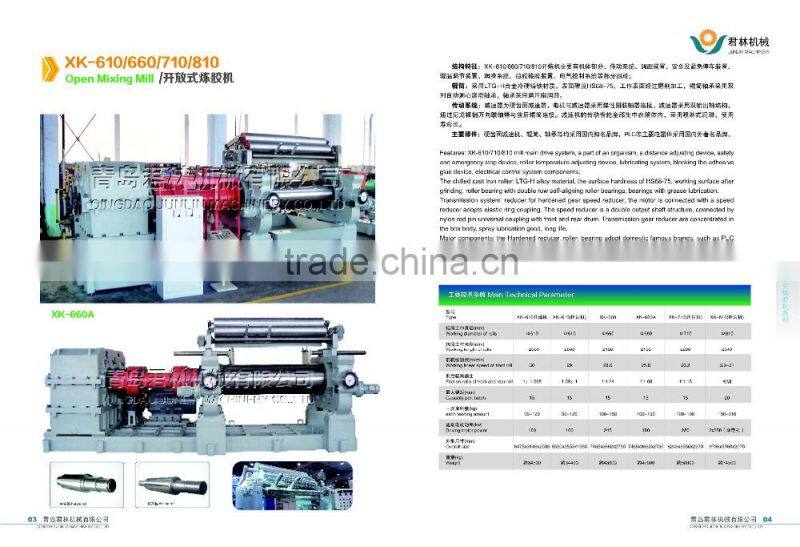 JUNLIN BRAND Two roll open mixing miller (XK-400HL)/rubber mixing mill