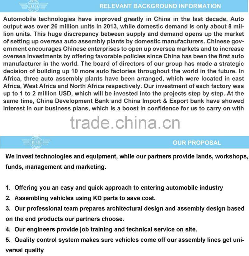 Mini Moke Spare Parts CKD Assembly