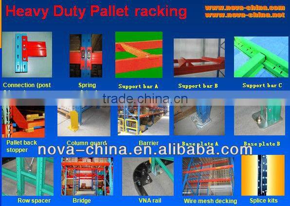 Heavy Duty Pallet Rack for Industrial Warehouse Storage Solutions