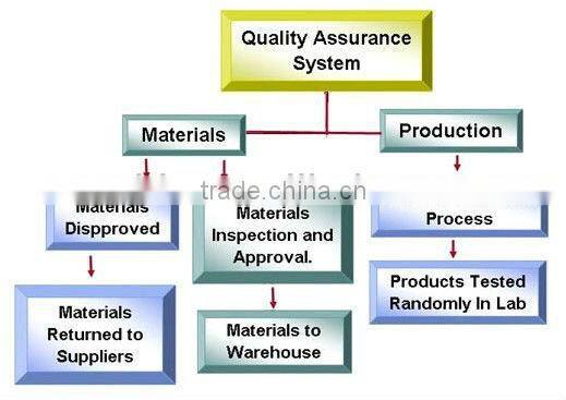 black matte finish professional hair straightener online, professional steampod hair straightener