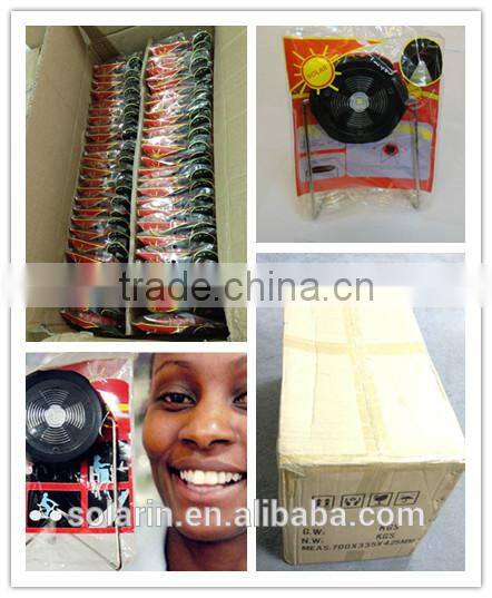 panel solar light