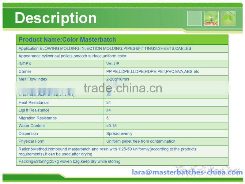 color masterbatch pigments for plastic coloring