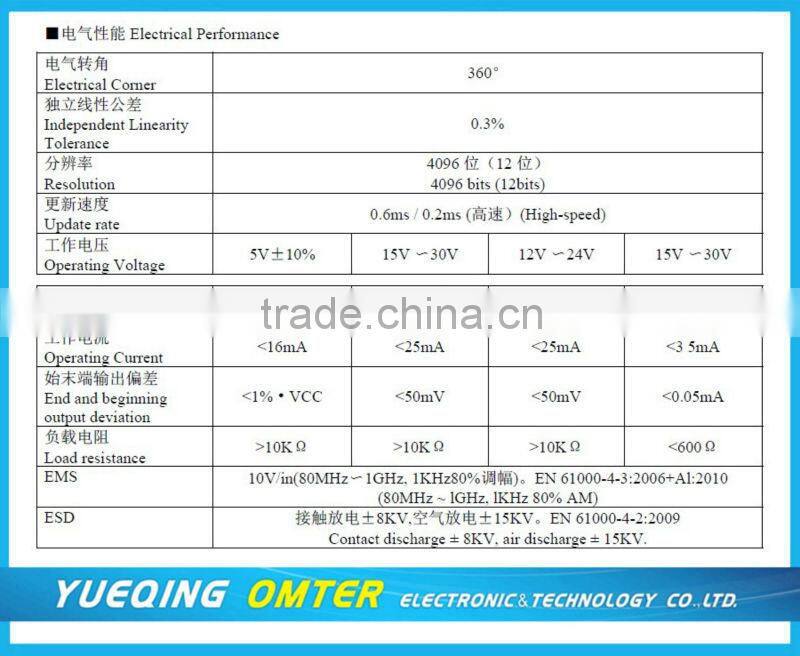 wdh22 l digital potentiometer