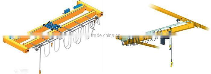 50t European Style Double Girder Railway Bridge Crane